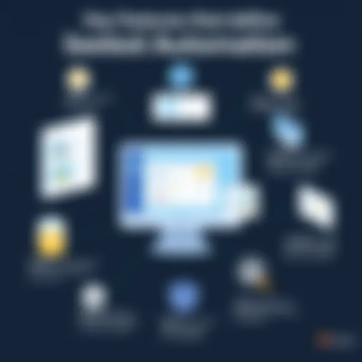 Key Features that Define Seetest Automation Key Features of Seetest Automation Tools