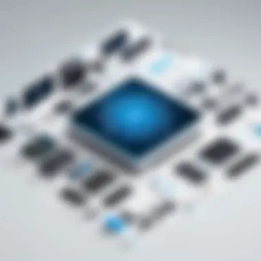 Unique Features of Sigma Computing Visual representation of Sigma Computing's unique features