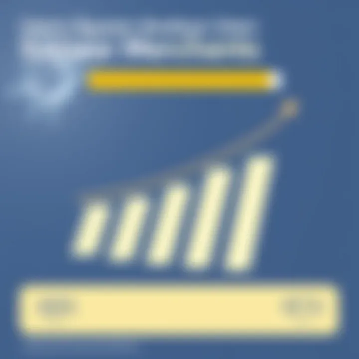 User Satisfaction Ratings for Square Merchant Infographic showcasing user satisfaction ratings of Square Merchant
