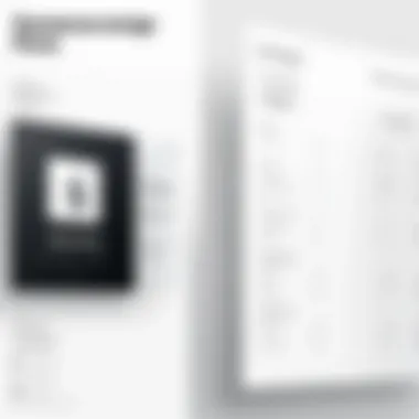 Features Across Squarespace Pricing Plans Graph depicting features associated with different pricing plans