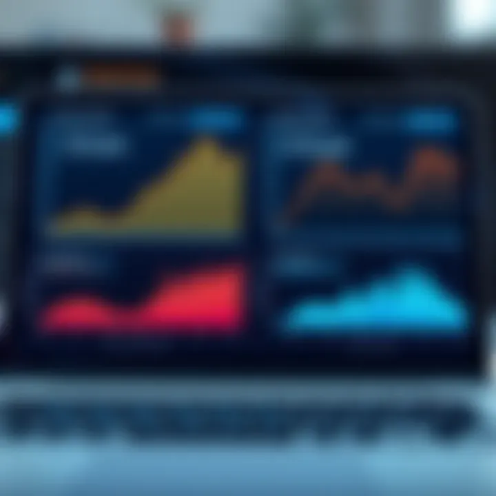 Performance metrics of Syncromsp and Splashtop displayed graphically