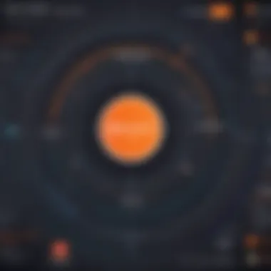 Target Audiences for Pluralsight and Coursera Chart showcasing target audiences for online learning platforms