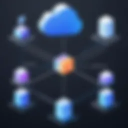 A visual representation of load balancing architecture