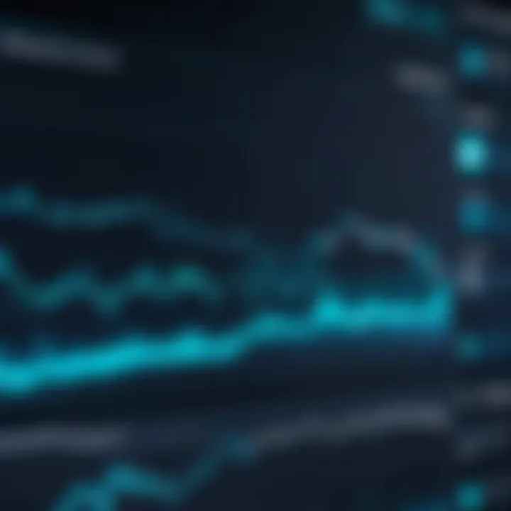 Performance metrics comparison chart for leading blockchain platforms