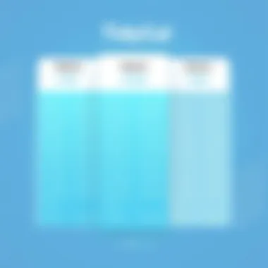 TidyCal Pricing Structure Comparison of TidyCal pricing plans