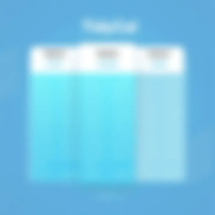 TidyCal Pricing Structure Comparison of TidyCal pricing plans