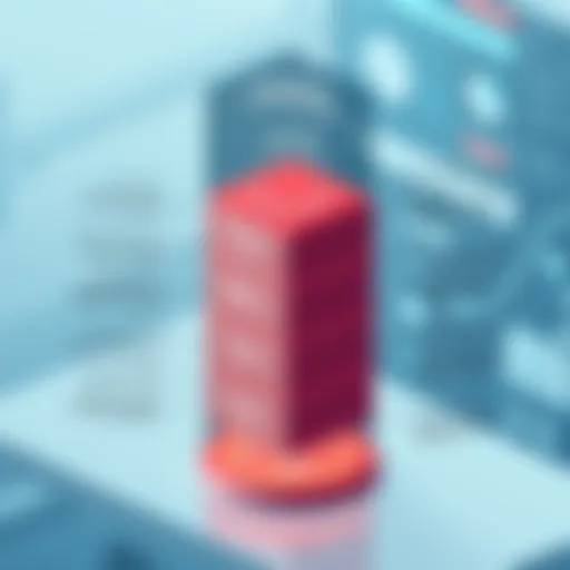 Visual representation of tiered EMR access levels