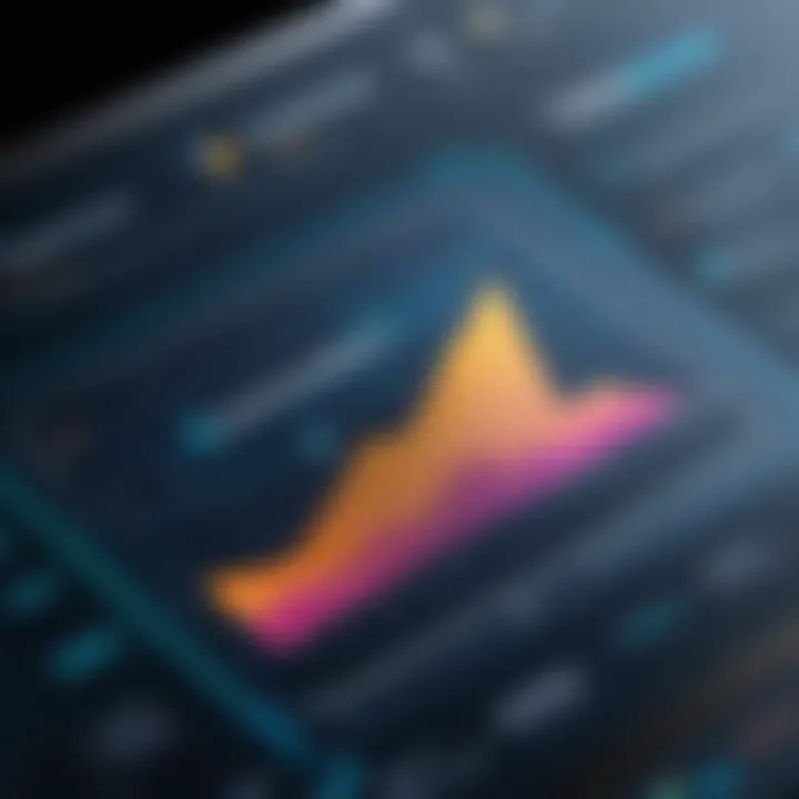 Graph illustrating NAS market trends