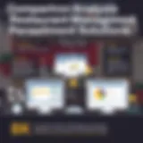 Overview of restaurant management software