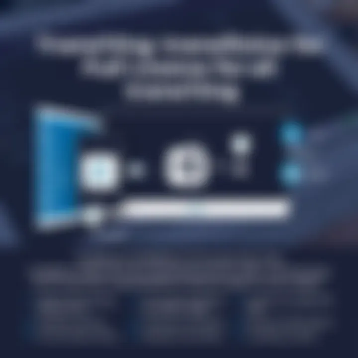 Transitioning to Full License from Trial Guidelines for transitioning from trial to full licensing