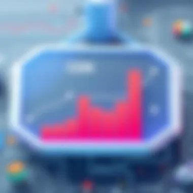 Graph showcasing CDN impact on website performance