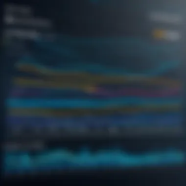 Performance Metrics of Cisco SD-WAN Graph showcasing performance metrics of Cisco SD-WAN solutions