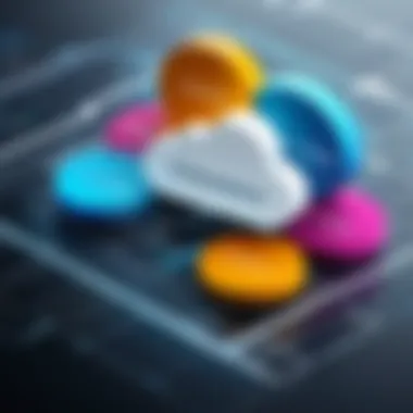 Advantages of Cloud ECM Solutions Graph depicting the advantages of cloud ECM solutions