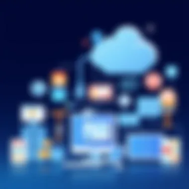 A visual representation of industry applications of content management systems