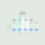 Comparing Descript Pricing Plans Comparison of Descript pricing plans