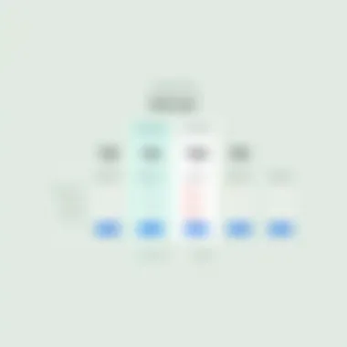 Comparing Descript Pricing Plans Comparison of Descript pricing plans