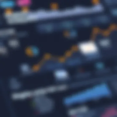 Chart showcasing the significance of digital analytics in various sectors