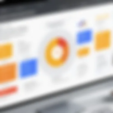 Benefits of Google Marketing Platform Across Business Scenarios Diagram highlighting benefits of using Google Marketing Platform