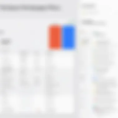 Comparison Chart of Google Workspace Plans Comparison chart of Google Workspace plans
