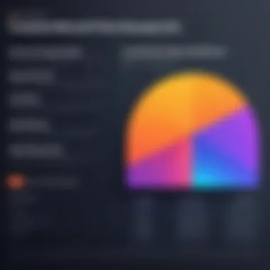 A graph comparing the pricing models of illustration software