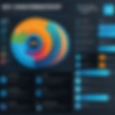 Key Features of Leading Software An infographic detailing the features of top illustration software