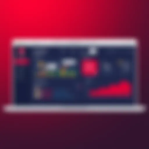 LastPass Dashboard Interface Visual representation of LastPass dashboard showcasing user interface