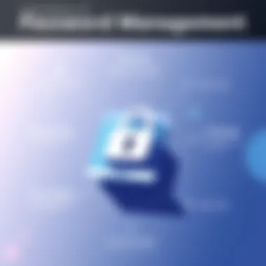 Diagram illustrating the importance of password management