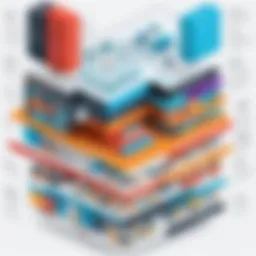 A detailed infographic illustrating the architecture of an open source metadata catalog