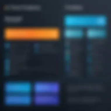 Licensing Options for Prolaw Chart showing licensing options for Prolaw