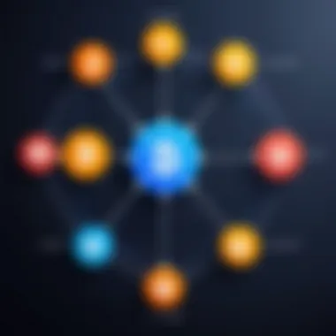 A diagram explaining different consensus mechanisms used in cryptocurrency networks.