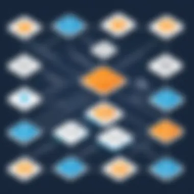 Benefits of Remote Connection Services Flowchart of remote connection services benefits