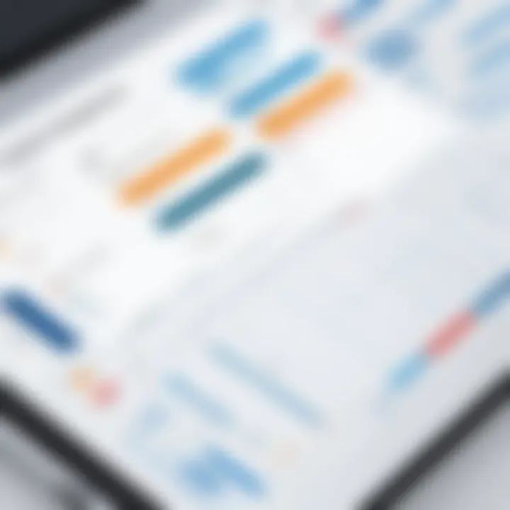 Comparison chart of Smart Sheet against other project management tools.