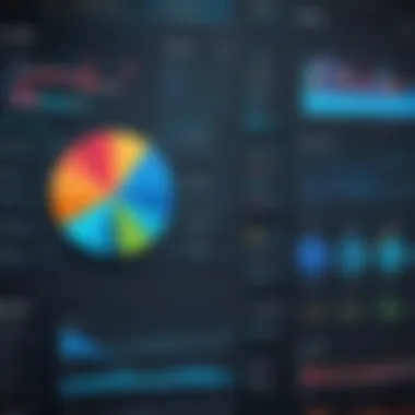 Industry Applications of Spotfire Chart demonstrating industry applications of Spotfire across various sectors