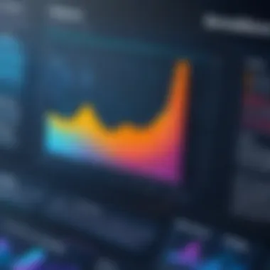 Benefits of Database Visualization Graph demonstrating the benefits of database visualization