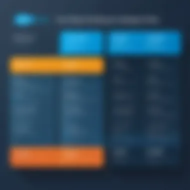Subscription Pricing Tiers Overview Visual representation of subscription pricing tiers