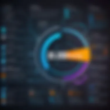 Notable Understanding the B2B Buying Journey: A Comprehensive Analysis Notable Understanding the B2B Buying Journey: A Comprehensive Analysis