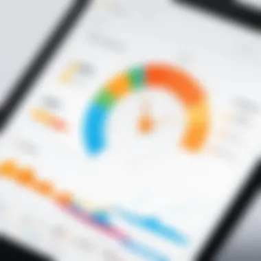 Analyzing Performance Metrics Graph depicting website performance metrics over time