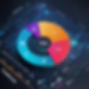 Graph illustrating performance impact of ZoneAlarm